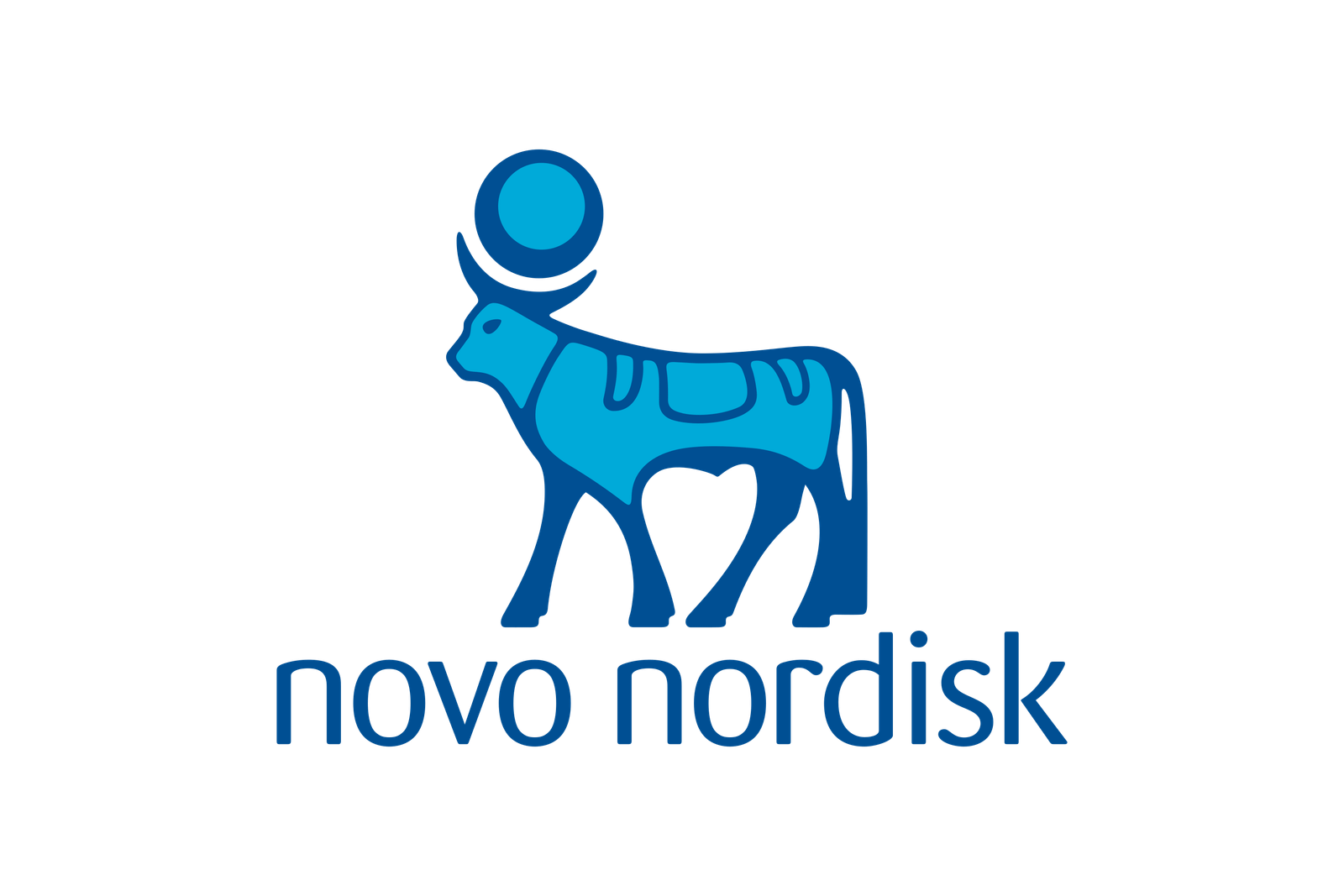 Novo Nordisk