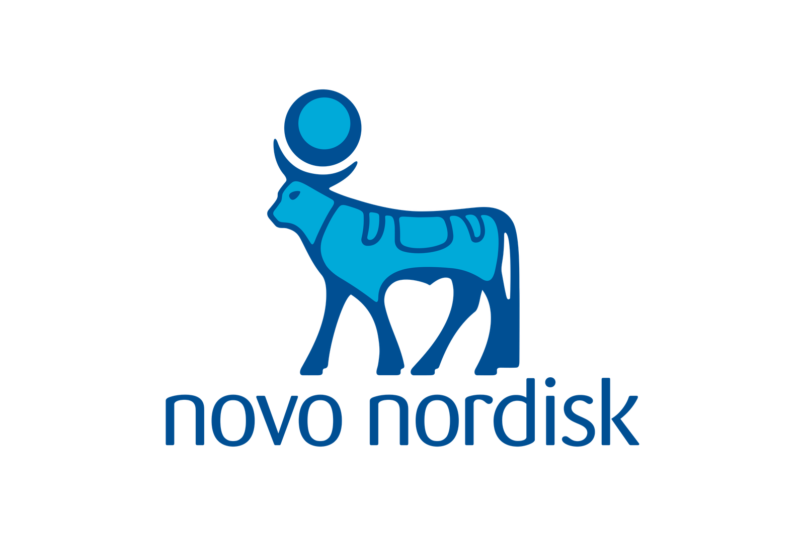 Novo Nordisk